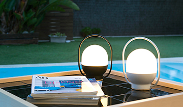 Переносні світильники